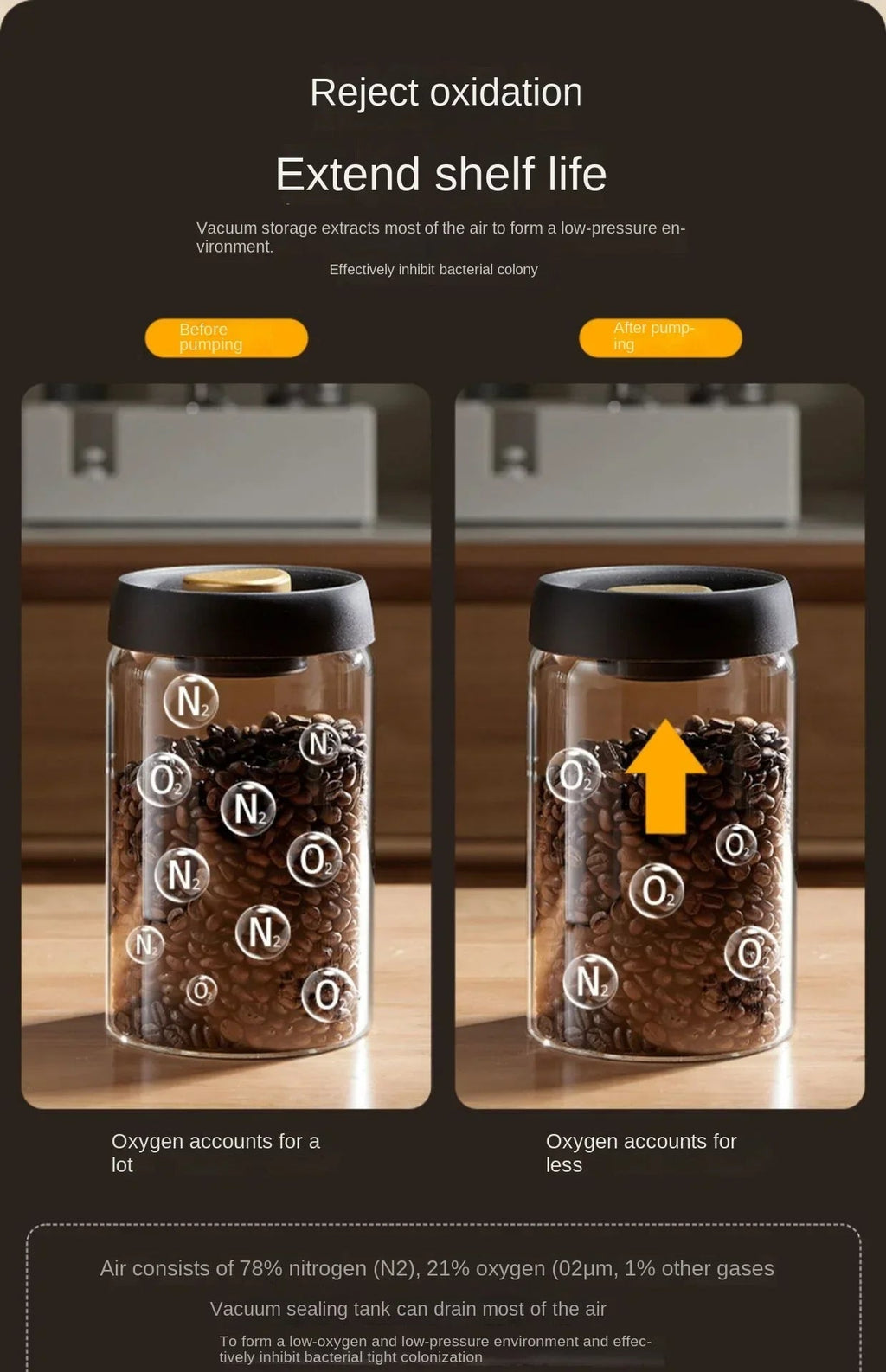 Airtight Glass Coffee Pot with Black Lid. Manual Vacuum Seal Storage. - ouffee