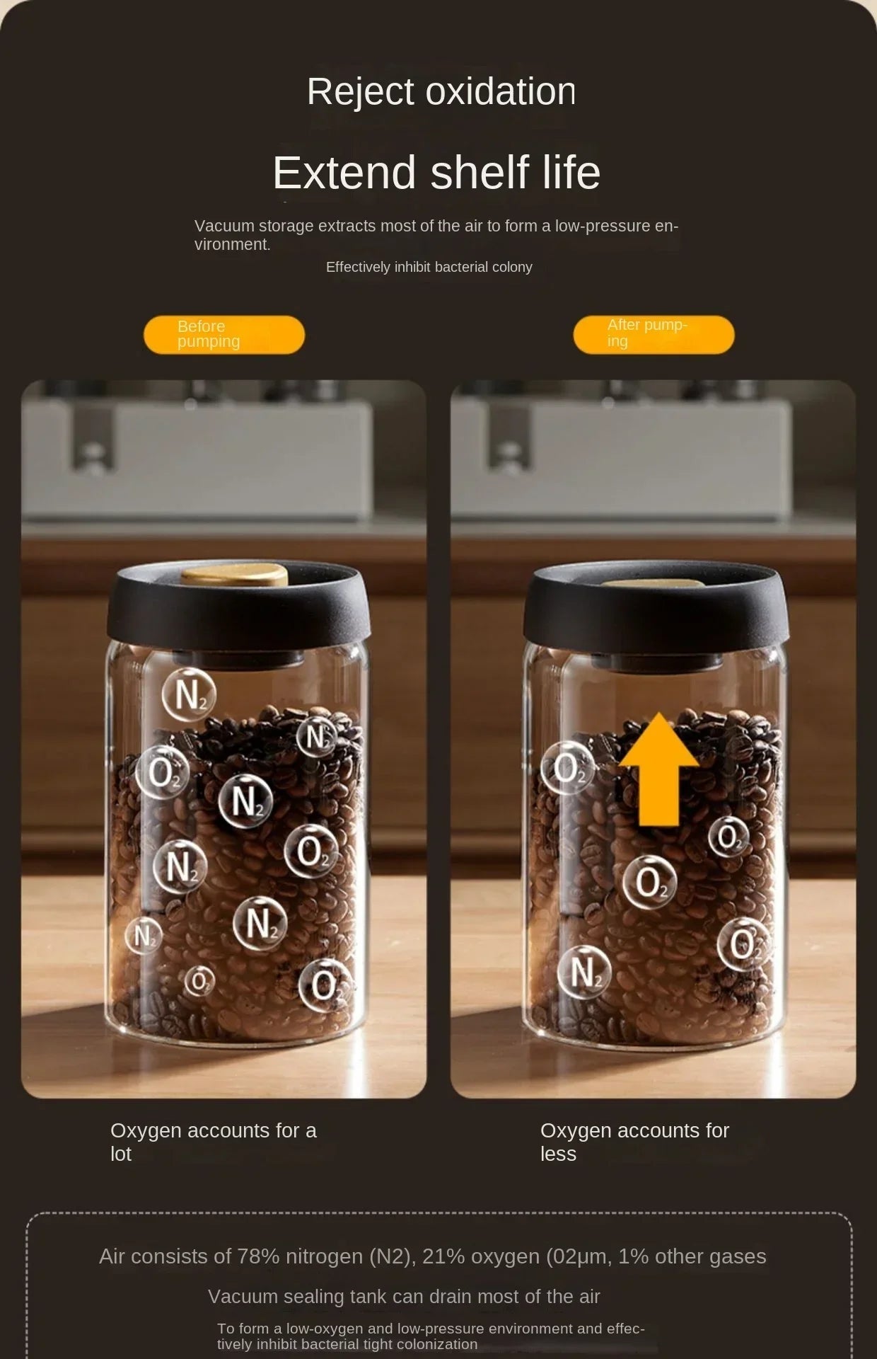 Airtight Glass Coffee Pot with Black Lid. Manual Vacuum Seal Storage. - ouffee